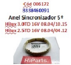 ANEL SINC TOY HILUX 5A 1KD/2KD /15 L200 TRITON 3.2 - Autovance