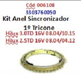 ANEL SINC TOY HILUX 1A 1KD/2KD /15 L200 TRITON 3.2 - Autovance