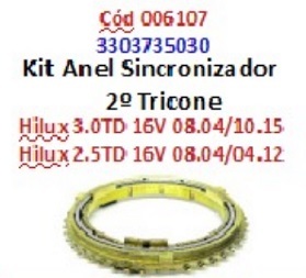 ANEL SINC TOY HILUX 2A 1KD/2KD /15 L200 TRITON 3.2 - Autovance