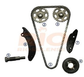 KIT CORRENTE DISTRIB MB SPRINTER 12/21 PARCIAL - Autovance
